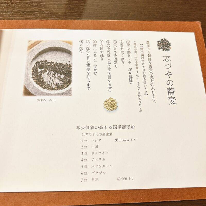 東京都上野『手打ち蕎麦 志づや』そば 蕎麦 蕎麦屋 そば屋 おすすめ soba 日刊水と蕎麦 soba-aqua メニュー