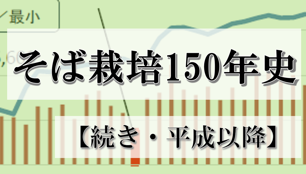 そば栽培の150年（続き・平成以降）