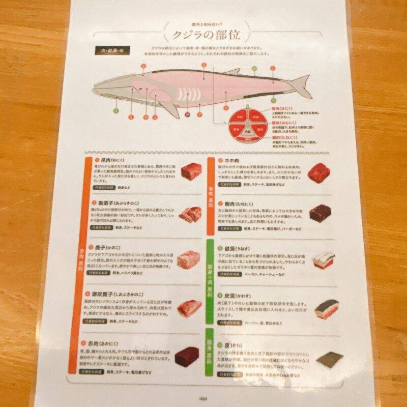 そば 蕎麦 蕎麦屋 そば屋 おすすめ soba 日刊水と蕎麦 soba-aqua メニュー東京都中野坂上『くじらとそばの店 たま貴』(たまき)「くじら竜田揚げ そばセット」