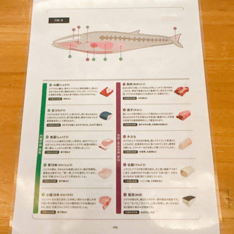 そば 蕎麦 蕎麦屋 そば屋 おすすめ soba 日刊水と蕎麦 soba-aqua メニュー東京都中野坂上『くじらとそばの店 たま貴』(たまき)「くじら竜田揚げ そばセット」