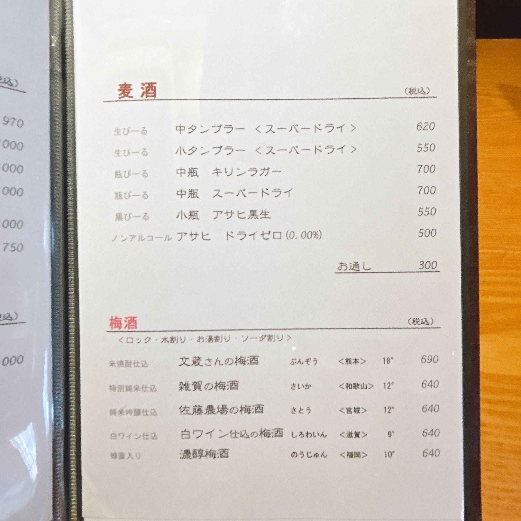 東京都矢口『蕎肆遊粋 多摩川』 | 日刊『水と蕎麦 研究図鑑』