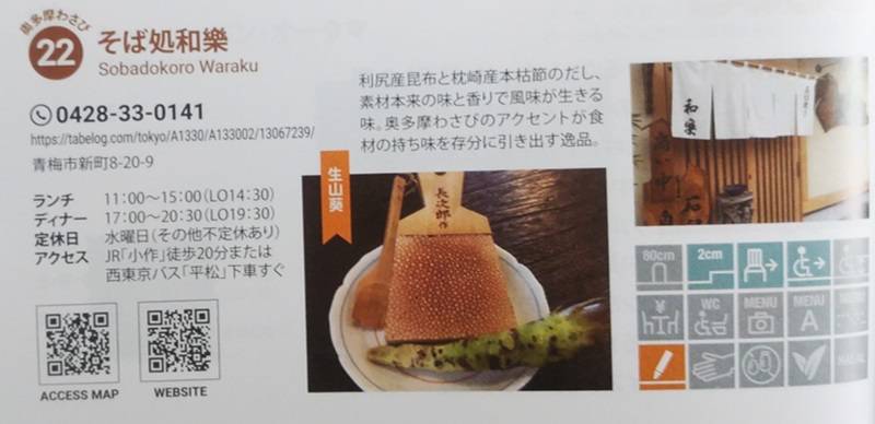 和楽詳細